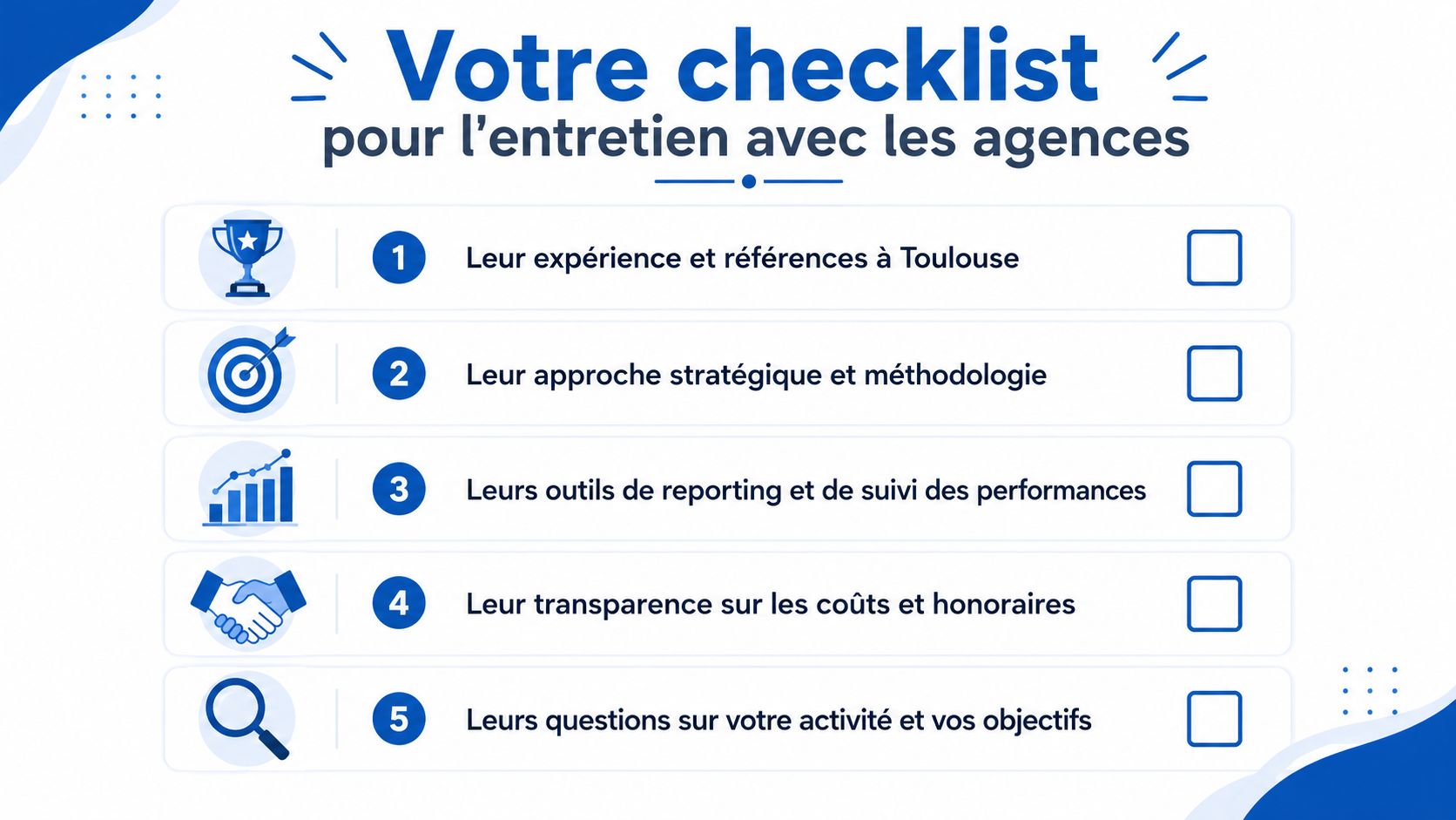 Une checklist pour préparer un entretien avec une agence de marketing digital située à Toulouse.